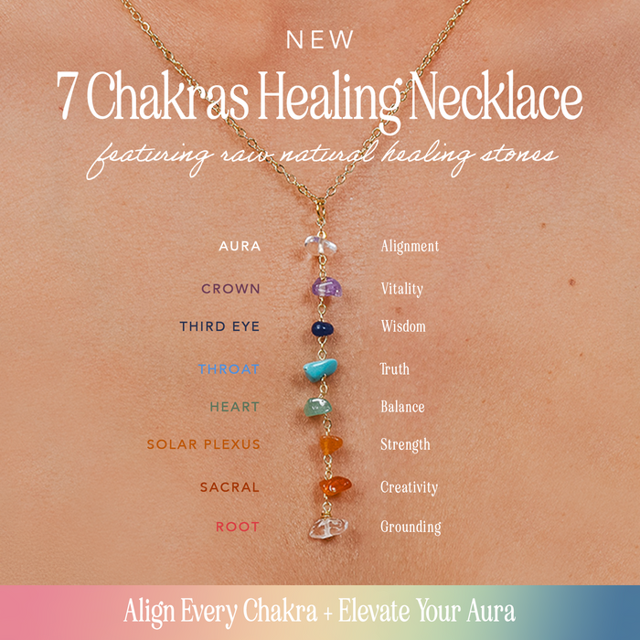 7 Chakras Raw Stone Healing Necklace, chakra stone graphic