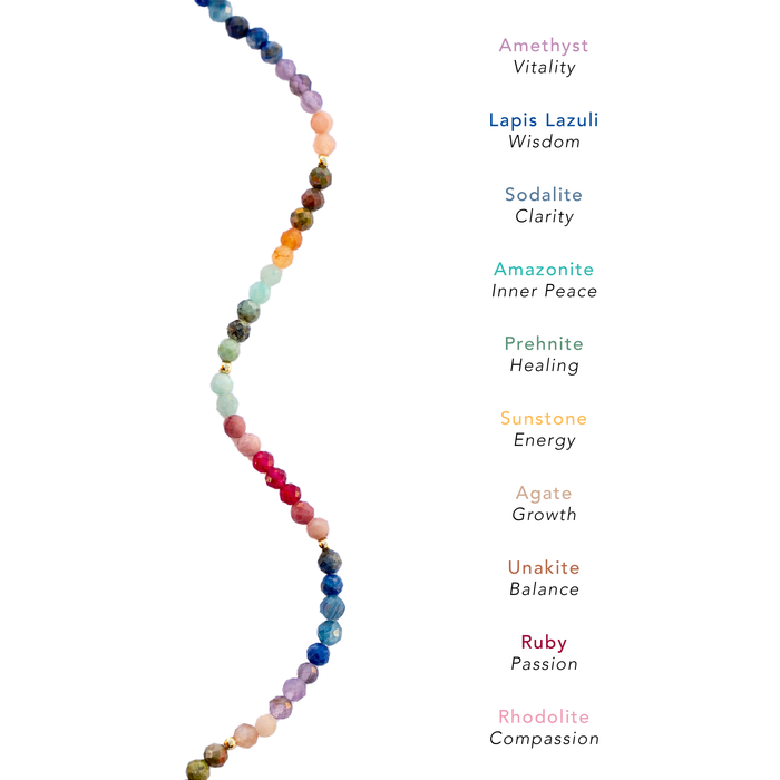 Good Vibes 3mm Healing Bracelet, gemstone detail