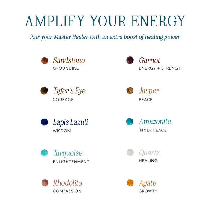 Master Healer 2mm Layered Healing Bracelet, stone chart graphic