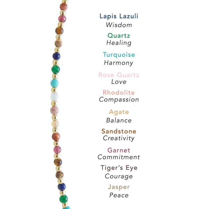 2mm multicolor stone and gold bead healing necklace with lapis lazuli, quartz, turquoise, rose quartz, rhodolite, agate, sandstone, garnet, tiger's eye, and jasper stones