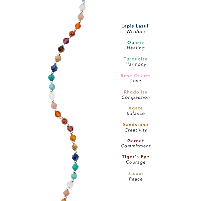 Master Healer 3mm Healing Necklace, stone meanings chart