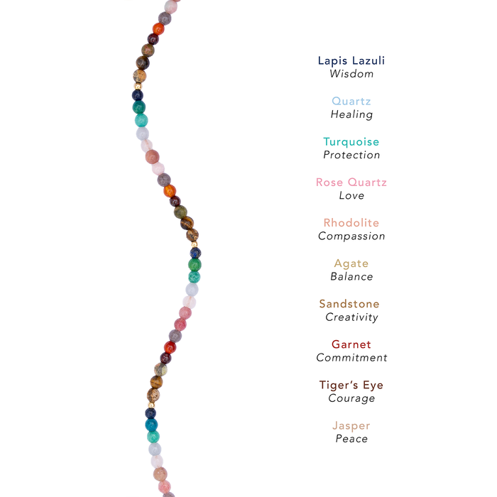 Master Healer 4mm Healing Necklace, stone meaning chart