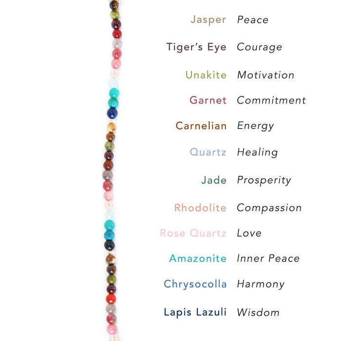 4mm multicolor stone healing bracelet with jasper, tiger's eye, unakite, garnet, carnelian, quartz, jade, rhodolite, rose quartz, amazonite, chrysocolla, lapis lazuli stones