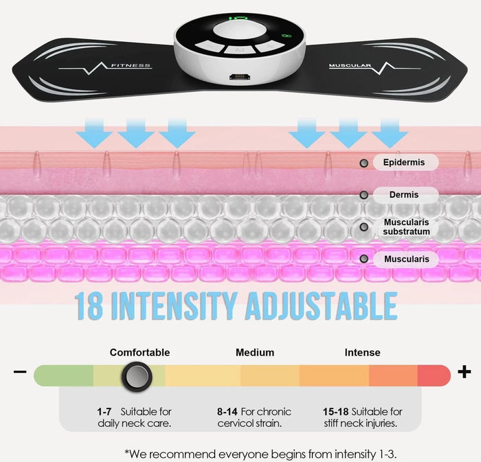 Neck Pulse Massager For Pain Relief