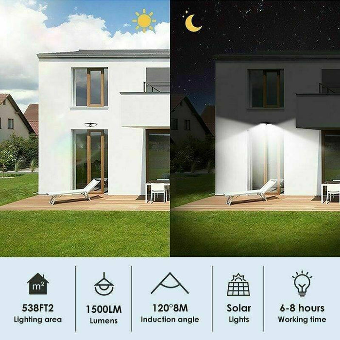 Solar Powered Outdoor Lights With Motion Sensor