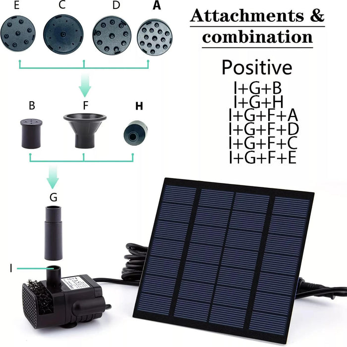 Solar Powered Water Fountain Pump