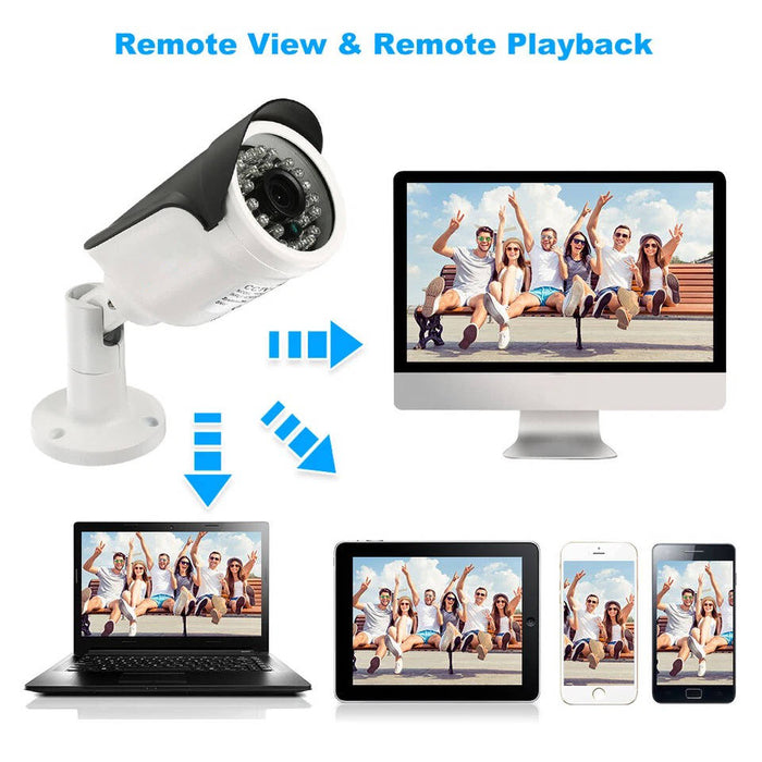 Wireless Outdoor Security Camera System With Night Vision