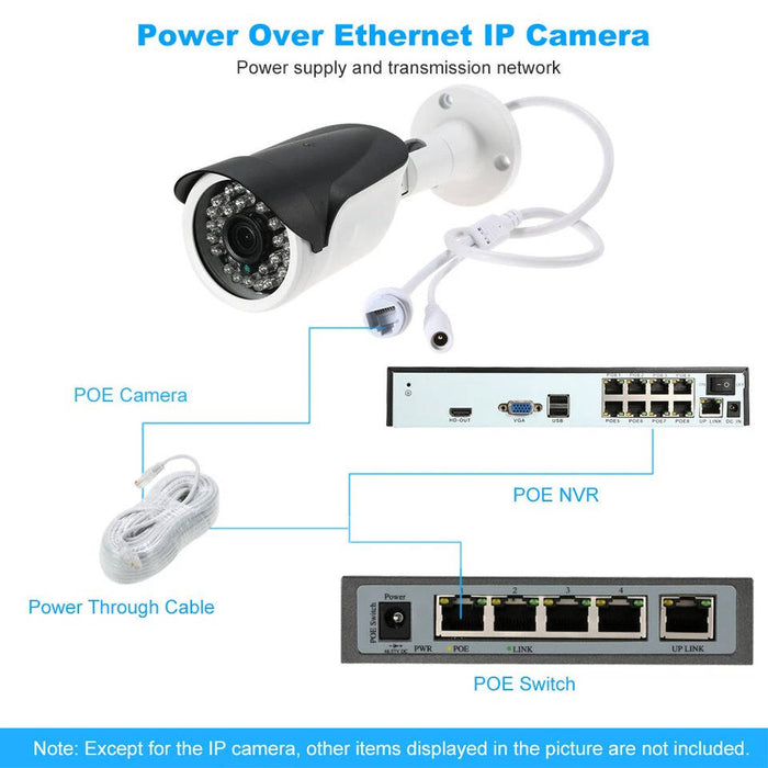 Wireless Outdoor Security Camera System With Night Vision